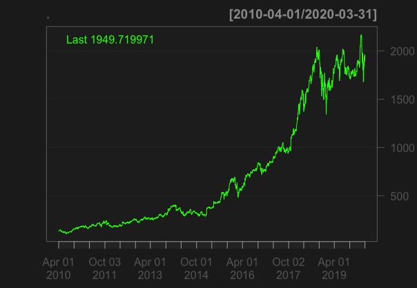 chartseries_history.png