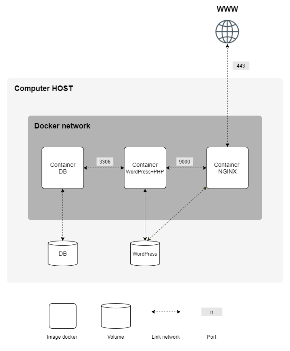 diagram.png