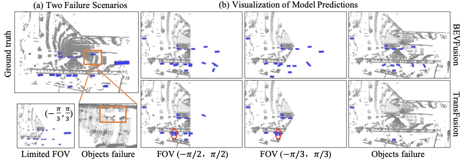 lidar_robust.png