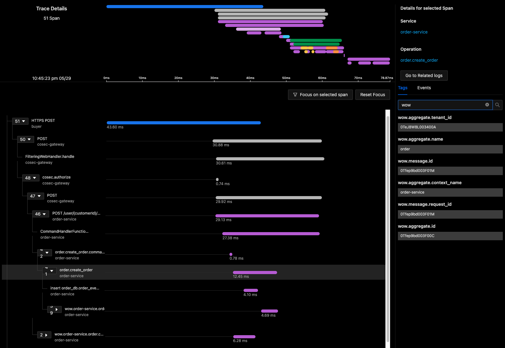 OpenTelemetry.png