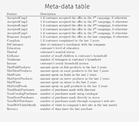 definisi feature dataset.png