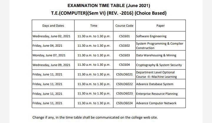 SEMESTER VI.jpeg