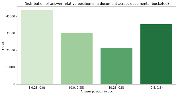 Language_modelling_Contextual_retrievability_23_0.png