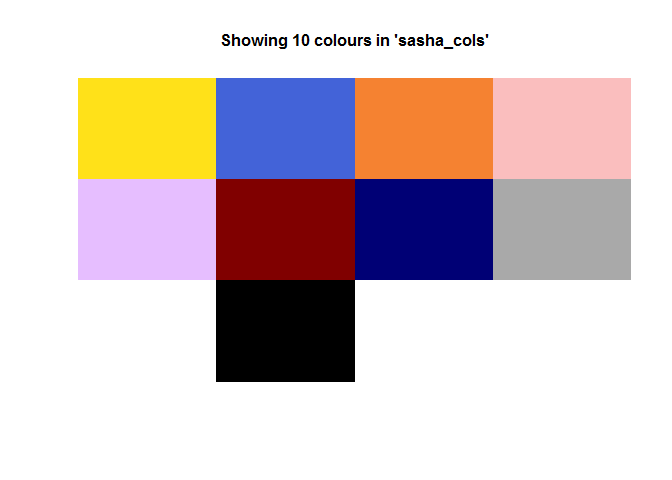 unnamed-chunk-2-1.png