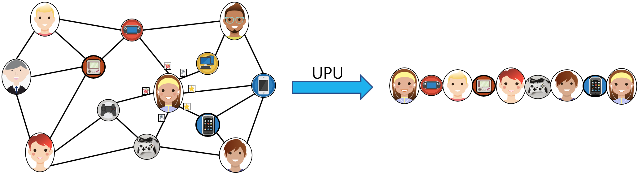 metapath_sampling.png