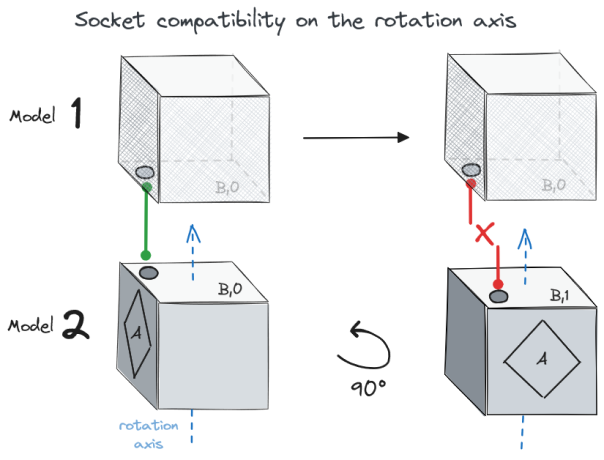 socket_compatibility.png