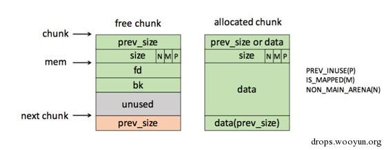 linuxrop6.jpg