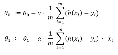 Final_Gradient_Descent.PNG