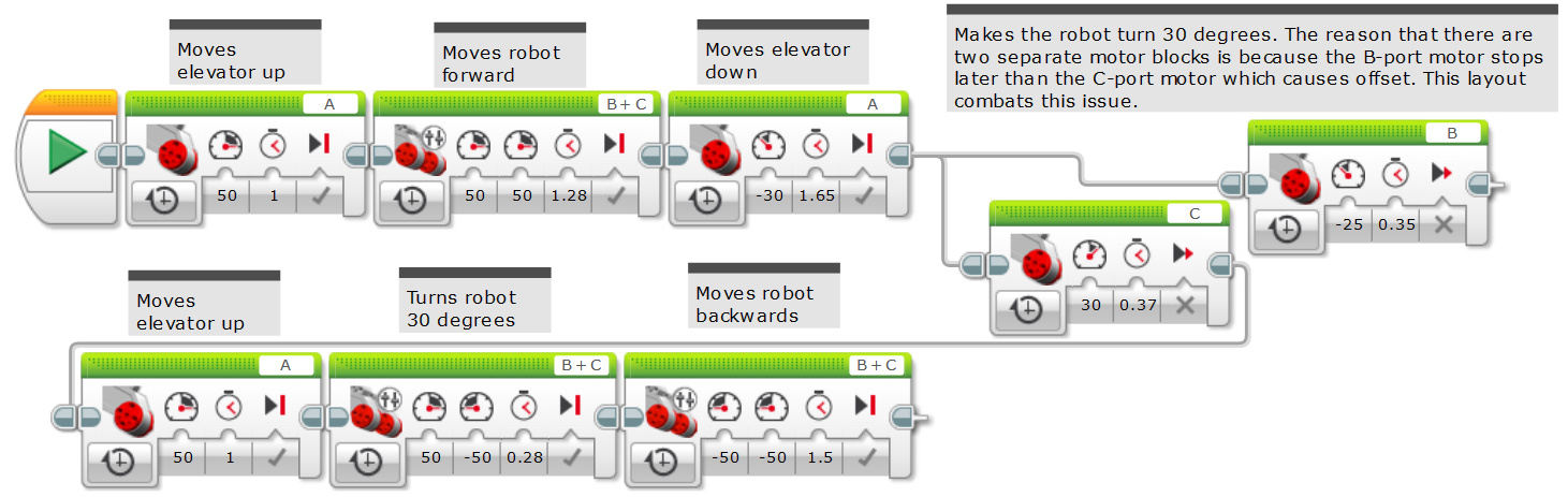 Documentation_mission_9_new.PNG