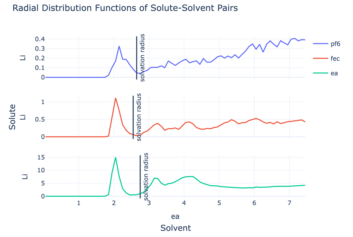 rdf_plot.png