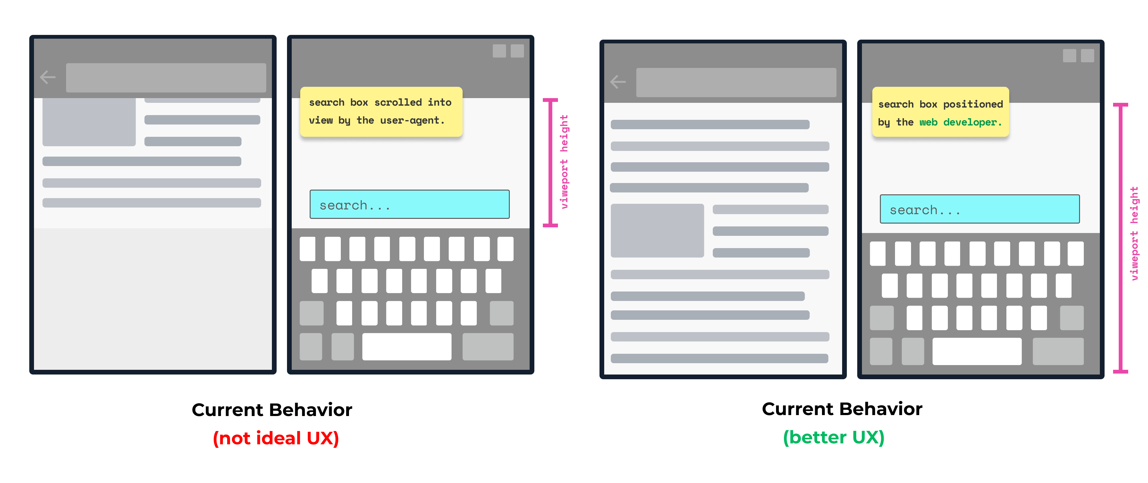 dual-screen-device.png