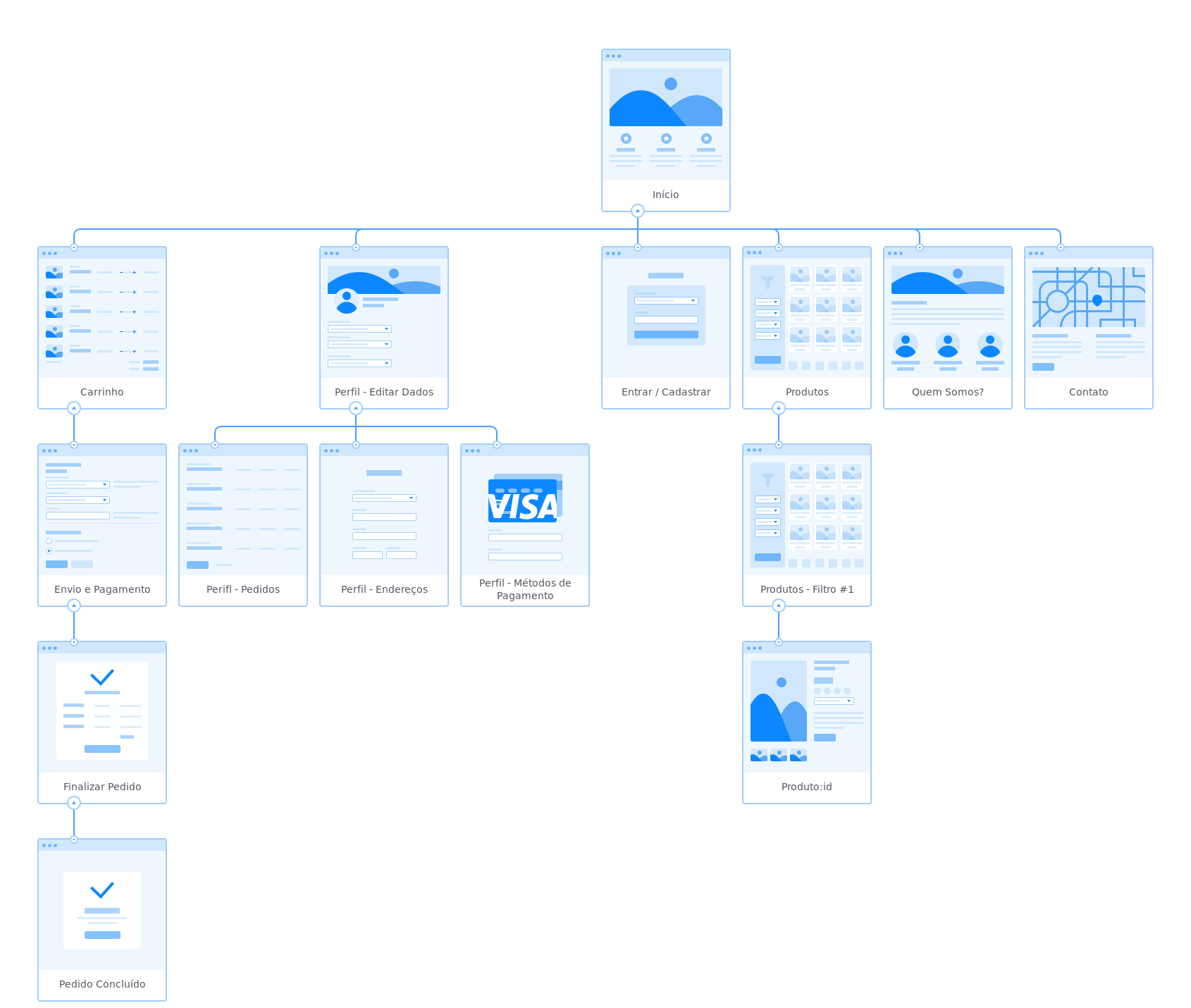 home-sitemap.png