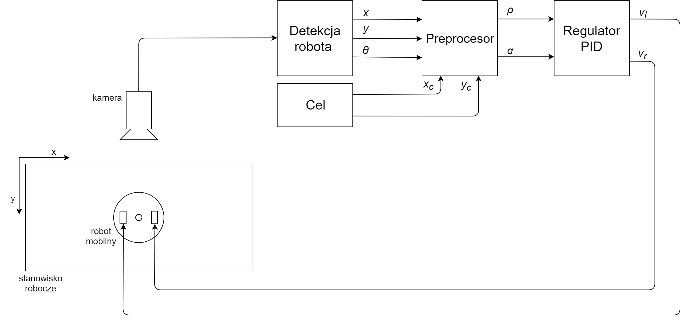 diagram_ukl_stero (1).png