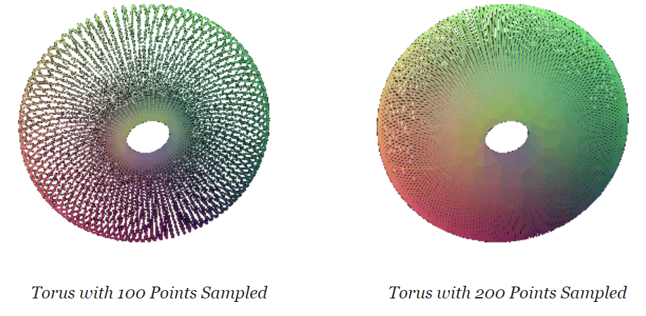 a1_torus.png