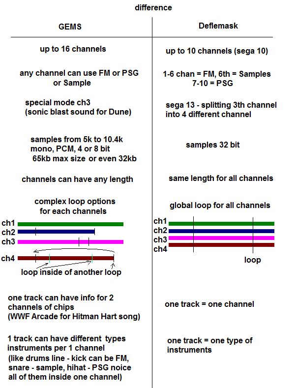 different systems.PNG