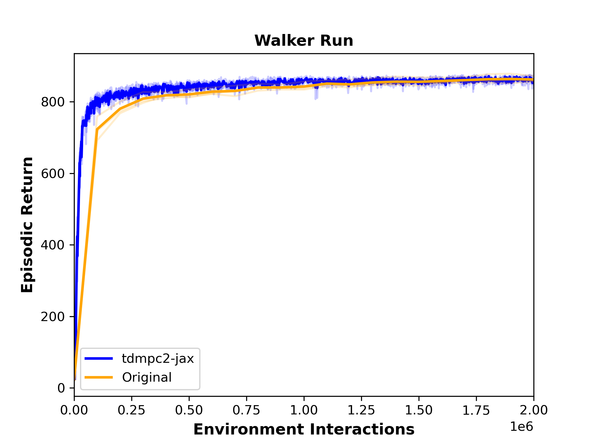 walker-run.png