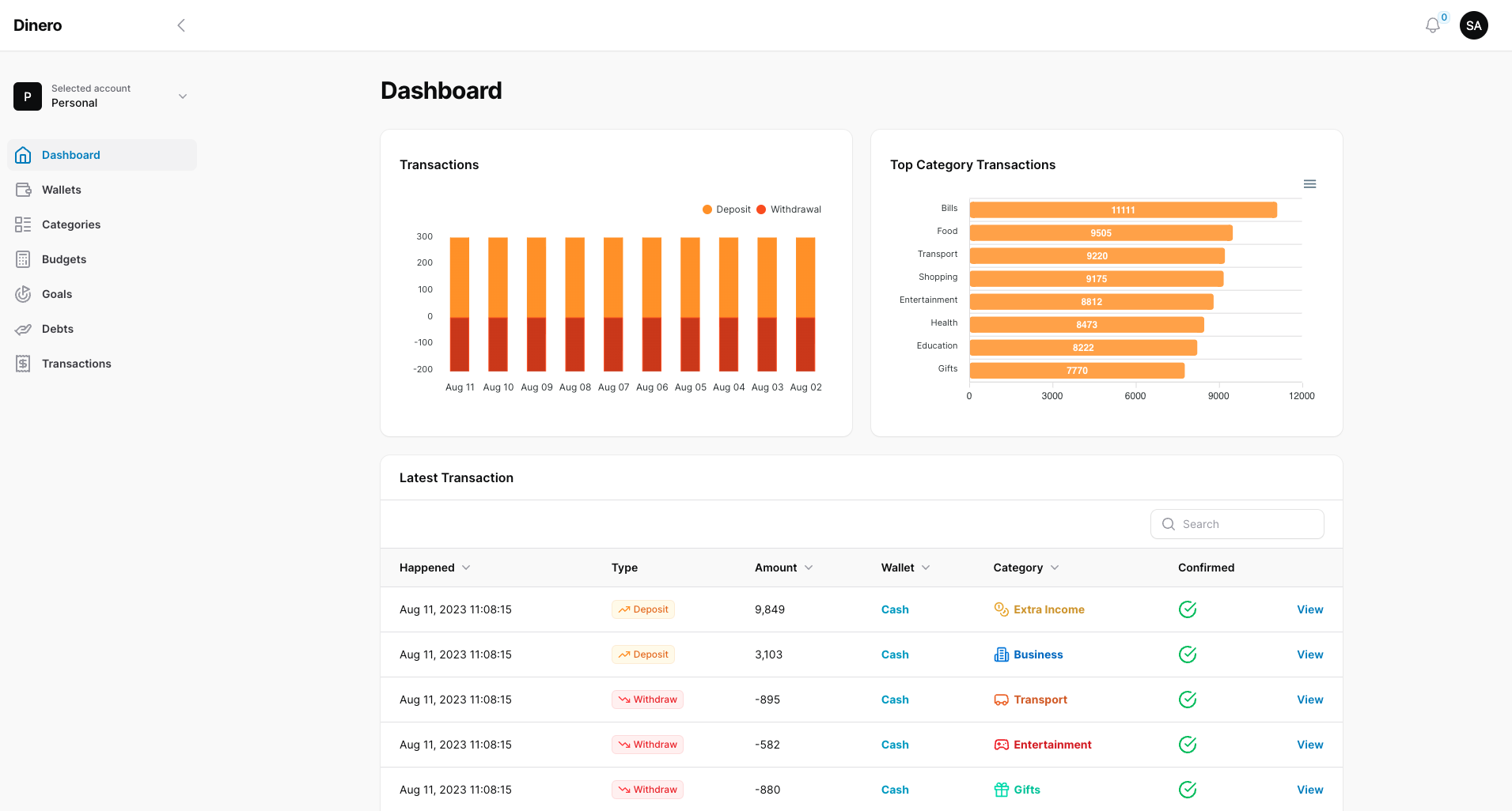 dinero-dashboard.png