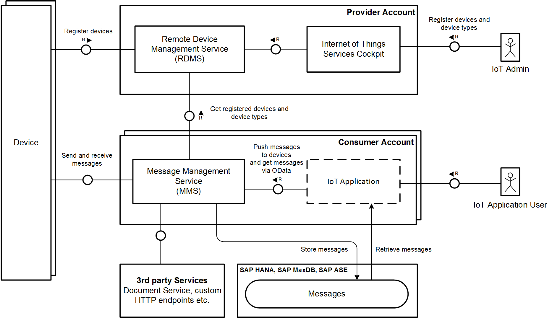 system_architecture.png