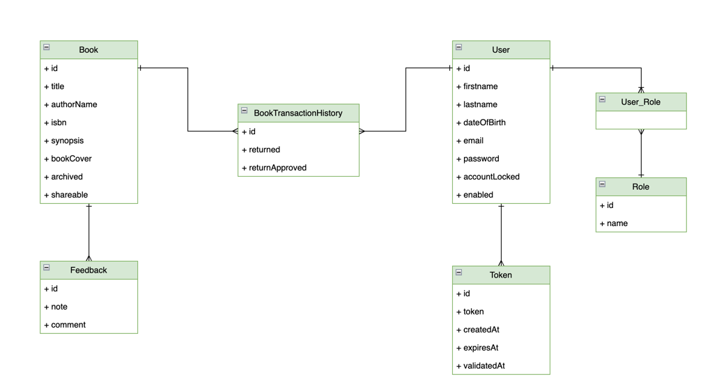 class-diagram.png