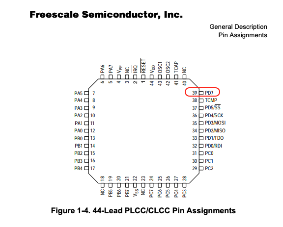 MC68HC705C8ACFNE-pinout.png