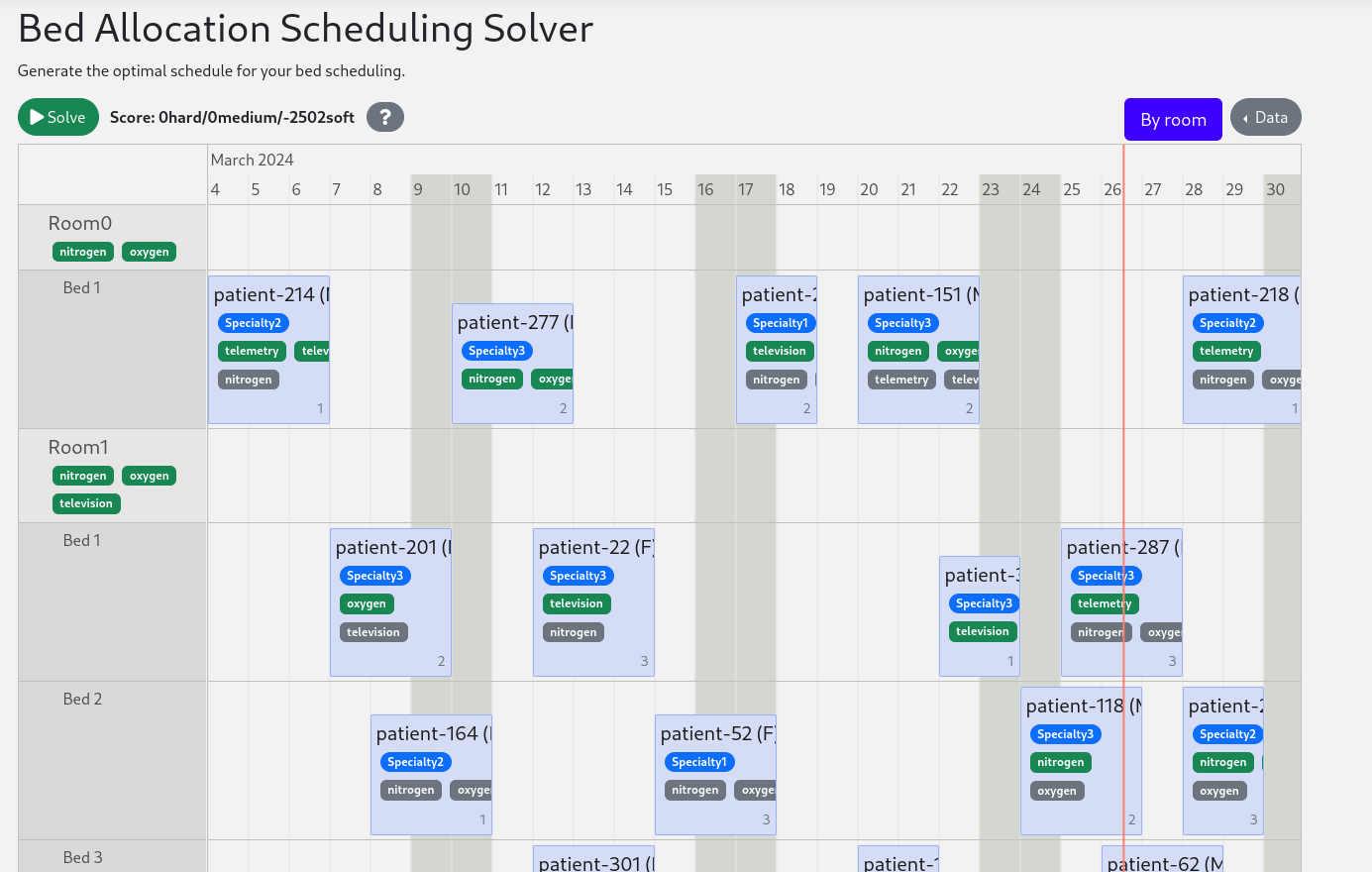 bed-scheduling-screenshot.png