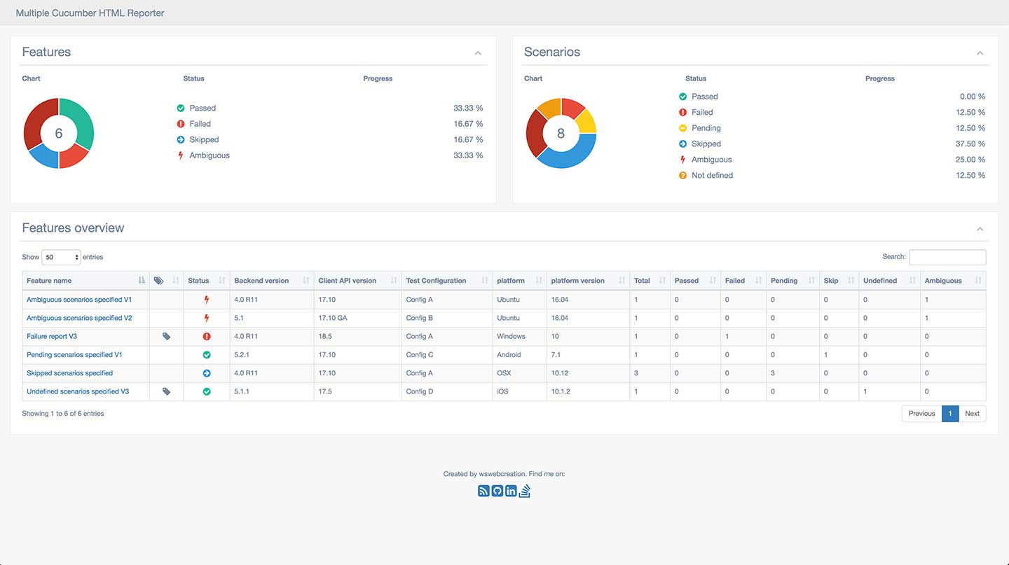 custom-metadata-features-overview.jpg