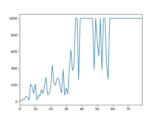 invertpendulum.png