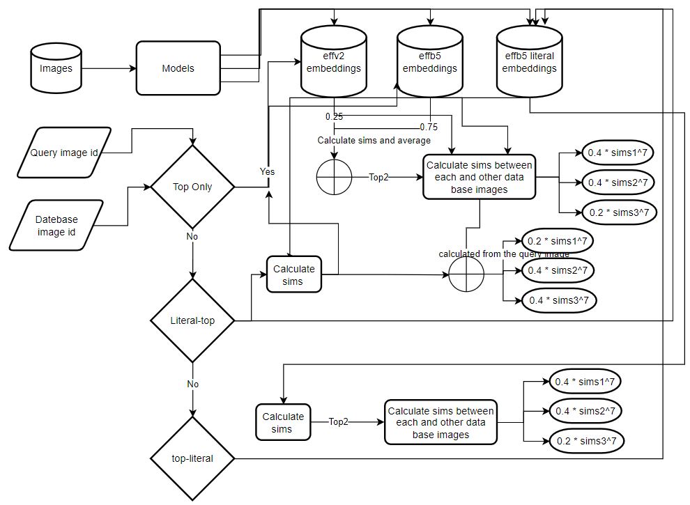 whale_diagram.JPG