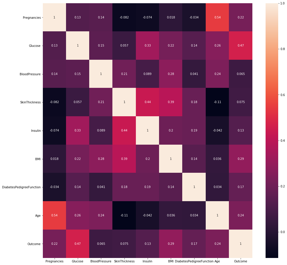 Heatmap.png