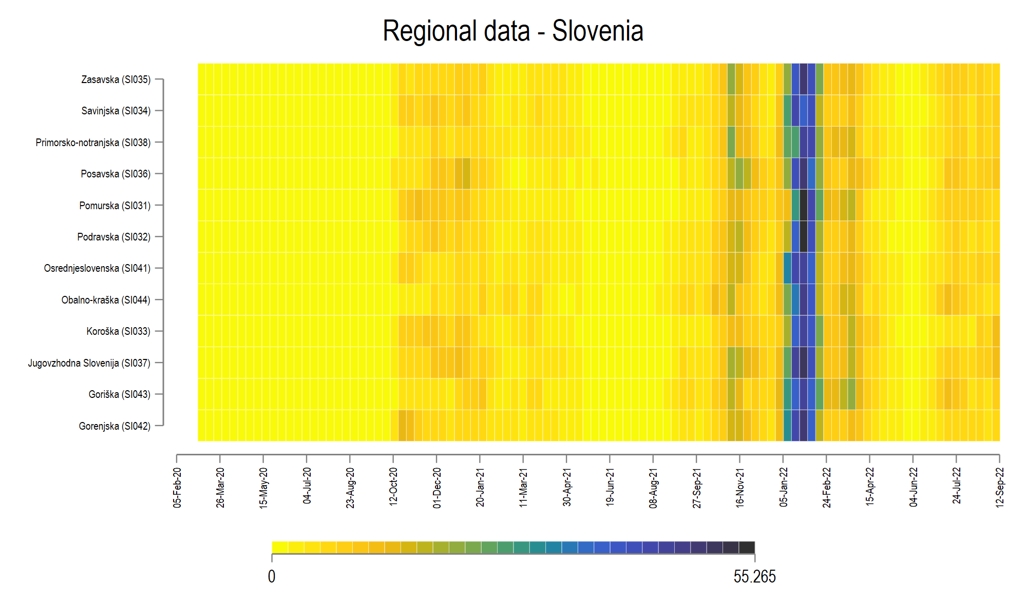 range_date_Slovenia.png