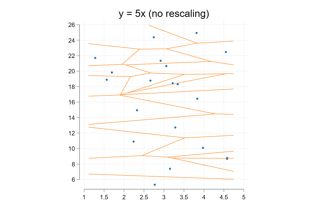 voronoi_norescale_5.png