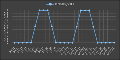 RING08_SOFT.PNG