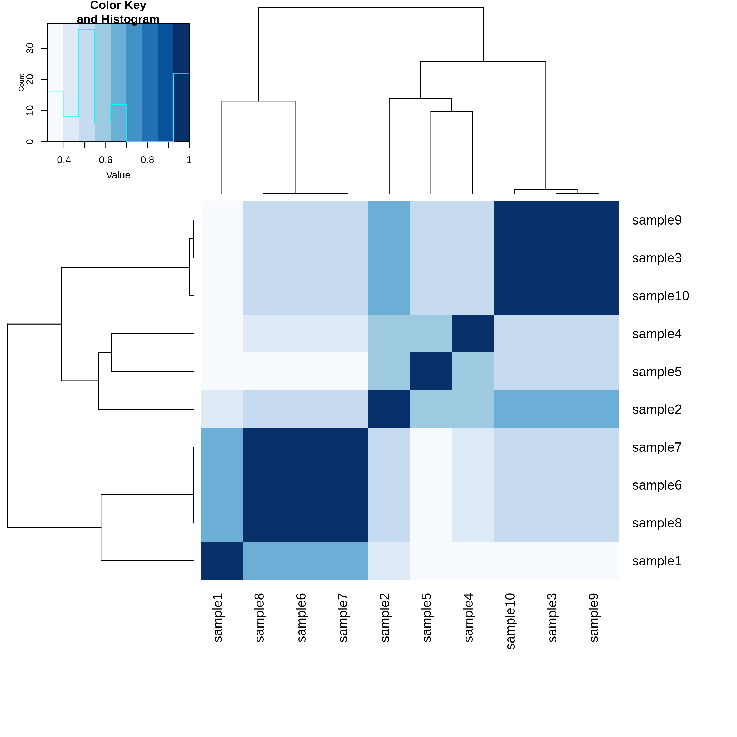 Heatmap.png