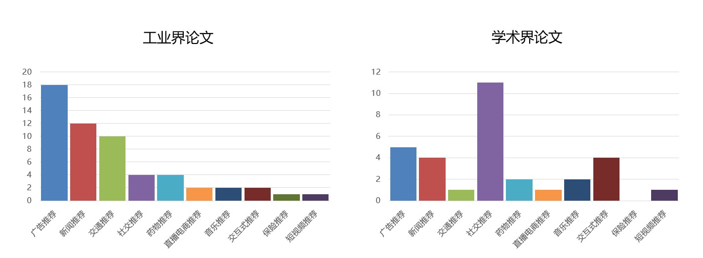 survey5.png