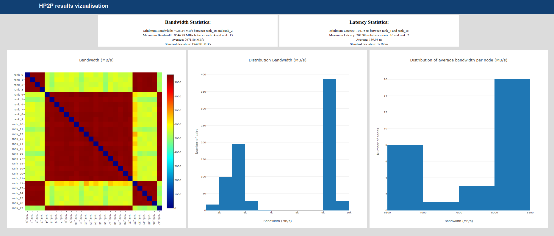 gui-plotly.png