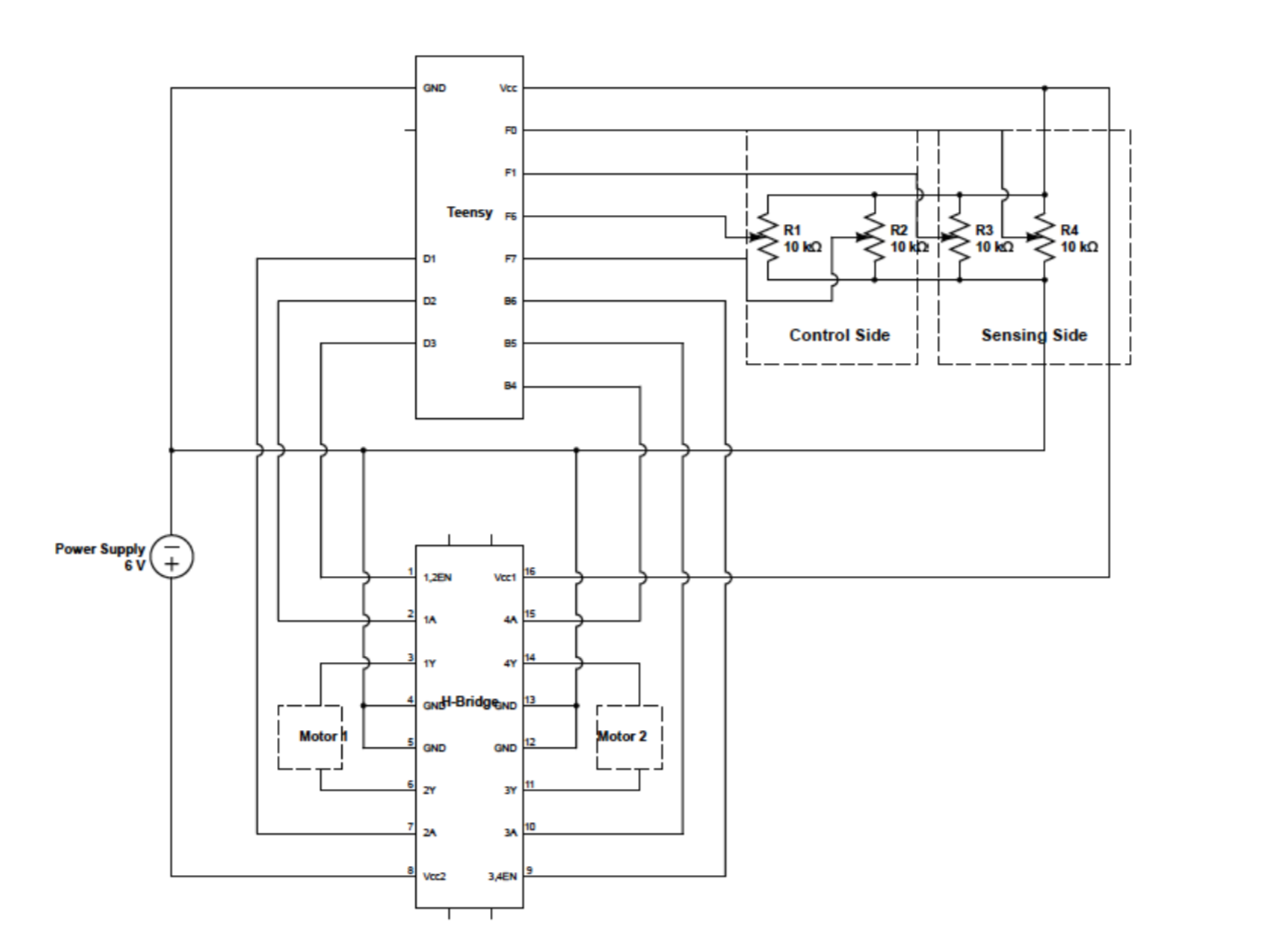 Waldo-circuit.png