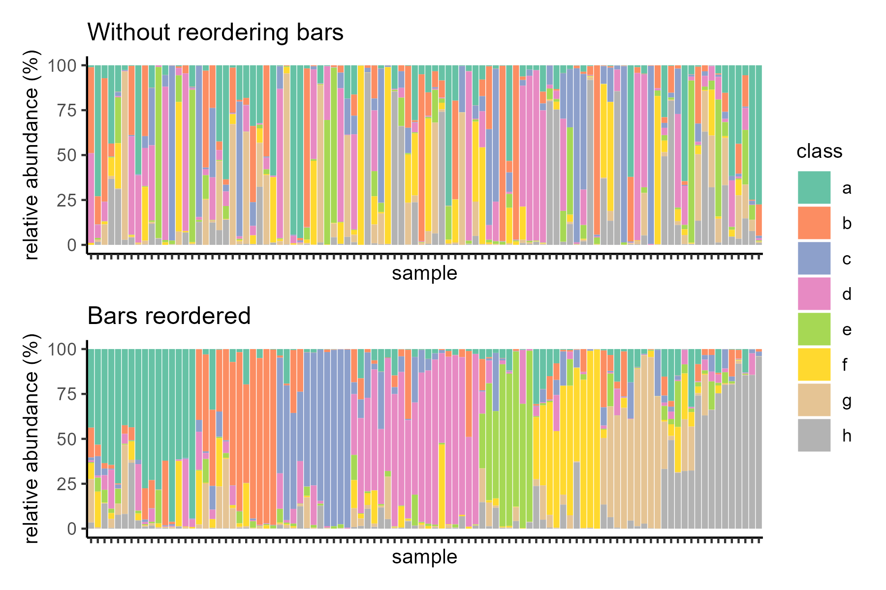 Reorder_stacked_bars.png