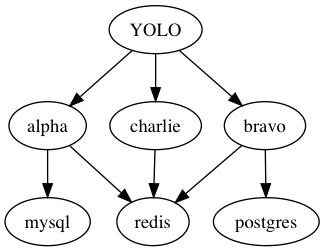 example-graph.png