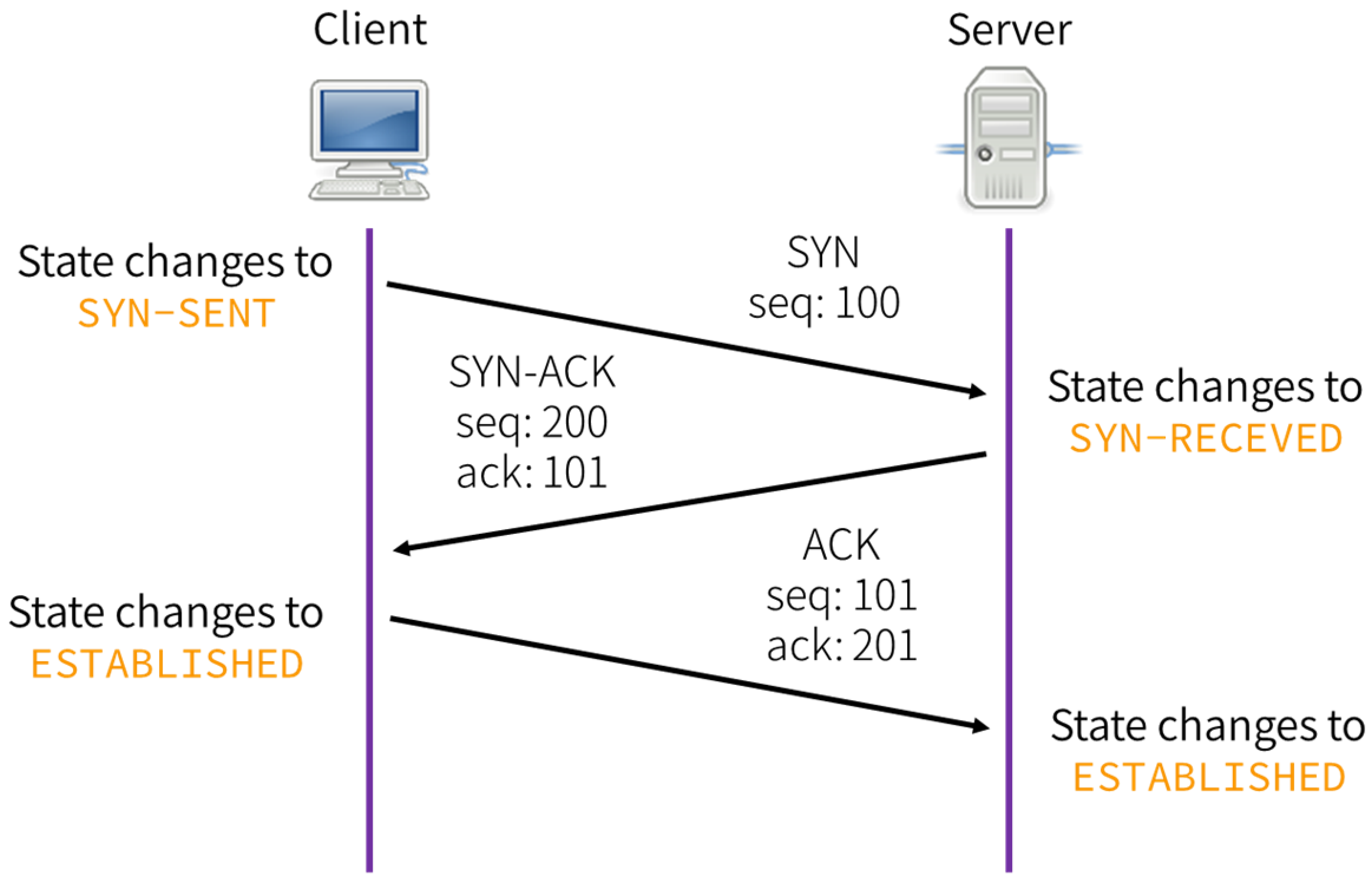 websocket.png