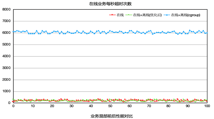 bt_sched_img03.png