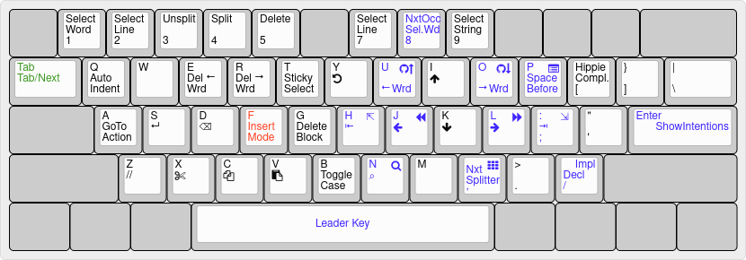 ergokeys-qwerty.png