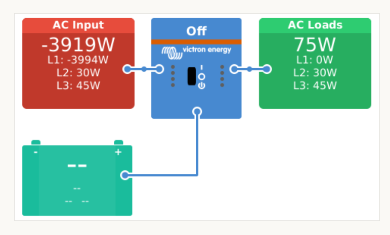 venus-os-tile-overview.PNG