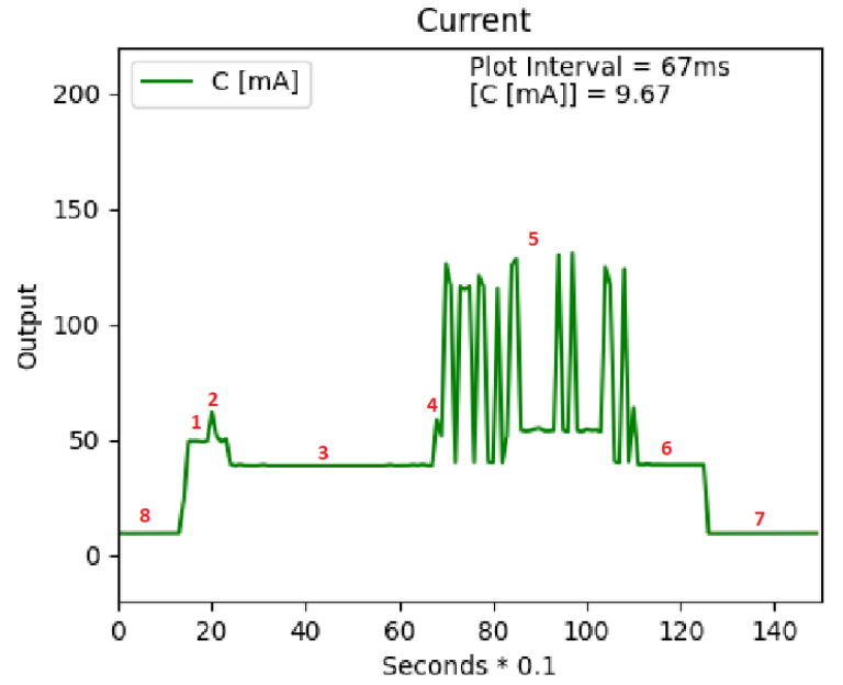 example-esp32-results.png