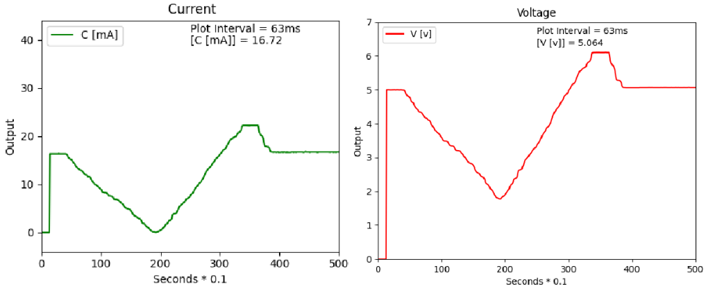 example-variable-psu-results.png