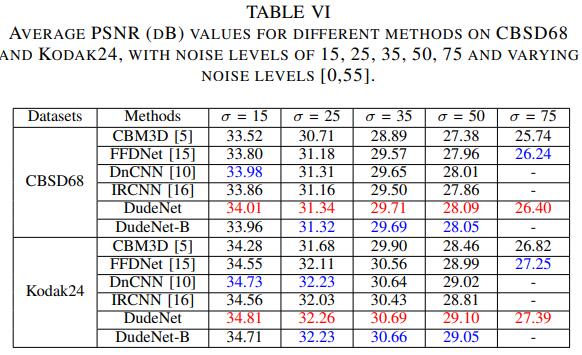 Table6.jpg