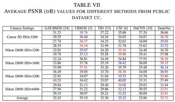 Table7.jpg