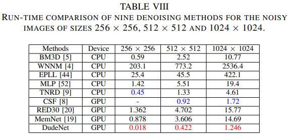 Table9.jpg