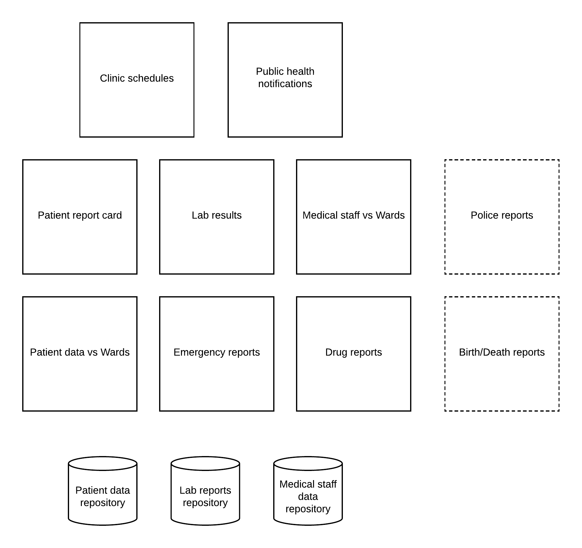 Digital-Health-Platform-Information-Architecture (1).png