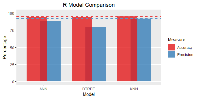 model_comparison.png