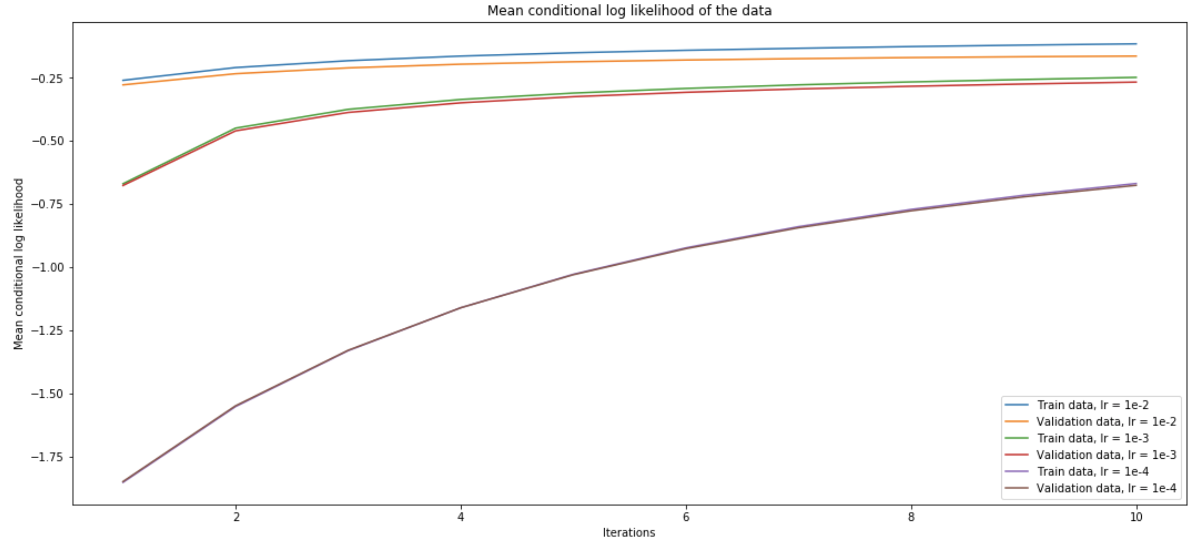 mpl_plot.png